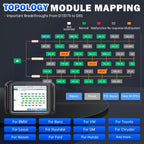 XTOOL D8S Bidirectional Scan Tool 2025 Upgraded Ver. of D8 Scanner, OBD2 Scanner Diagnostic Tool, Topology Mapping, ECU Coding, 42+ Resets, FCA, CAN FD&DoIP, All System Scanner for Car, 3-Year Update