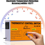 Attic Fan Thermostat-Control, Adjustable Thermostat with Overload Protector, Temperature Controlled Attic Fan, with Socket Easy to Install, Exhaust Fan Temperature Controller for Workshop, Greenhouse
