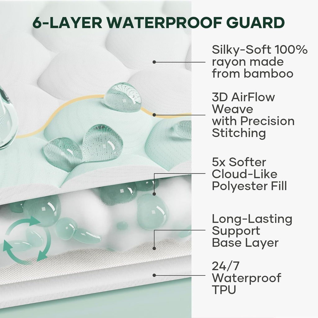 OhGeni 100% Waterproof Queen Size Mattress Protector,Soft Mattress Pad, Cooling Breathable Fitted Sheets,Washable Bed Cover,Non-Slip Deep Pocket,Noiseless for Bedroom