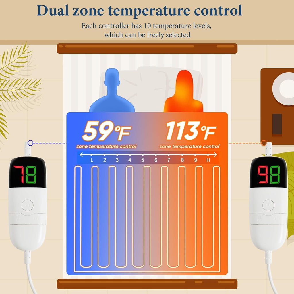 Elektrische Heizdecke mit Kunstpelz, Größe mit flauschigem Sherpa-Rücken, wärmende Plüschdecke Geschenk, weiche Heizdecken mit 10 Wärmeeinstellungen, 5 Zeiteinstellungen, ETL 50"x60", Anthrazitgrau