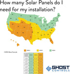 Ghost Controls D Series Dual Smart Ready Automatic Gate Kit with Tube Gate Brackets- DD2U for Swing Gates Up to 1000 lbs. or 12 Feet (ft.) in Length (2. DD2U Dual Kit)