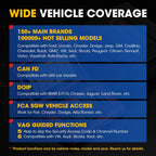 LAUNCH X431 PROS Elite 2025 New Bidirectional Scan Tool, 38+ Services, ECU Coding, All-in-One Full System Diagnostic Scanner, Support CANFD&DoIP, FCA AutoAuth, V.A.G Guided, 2 Years Free Update