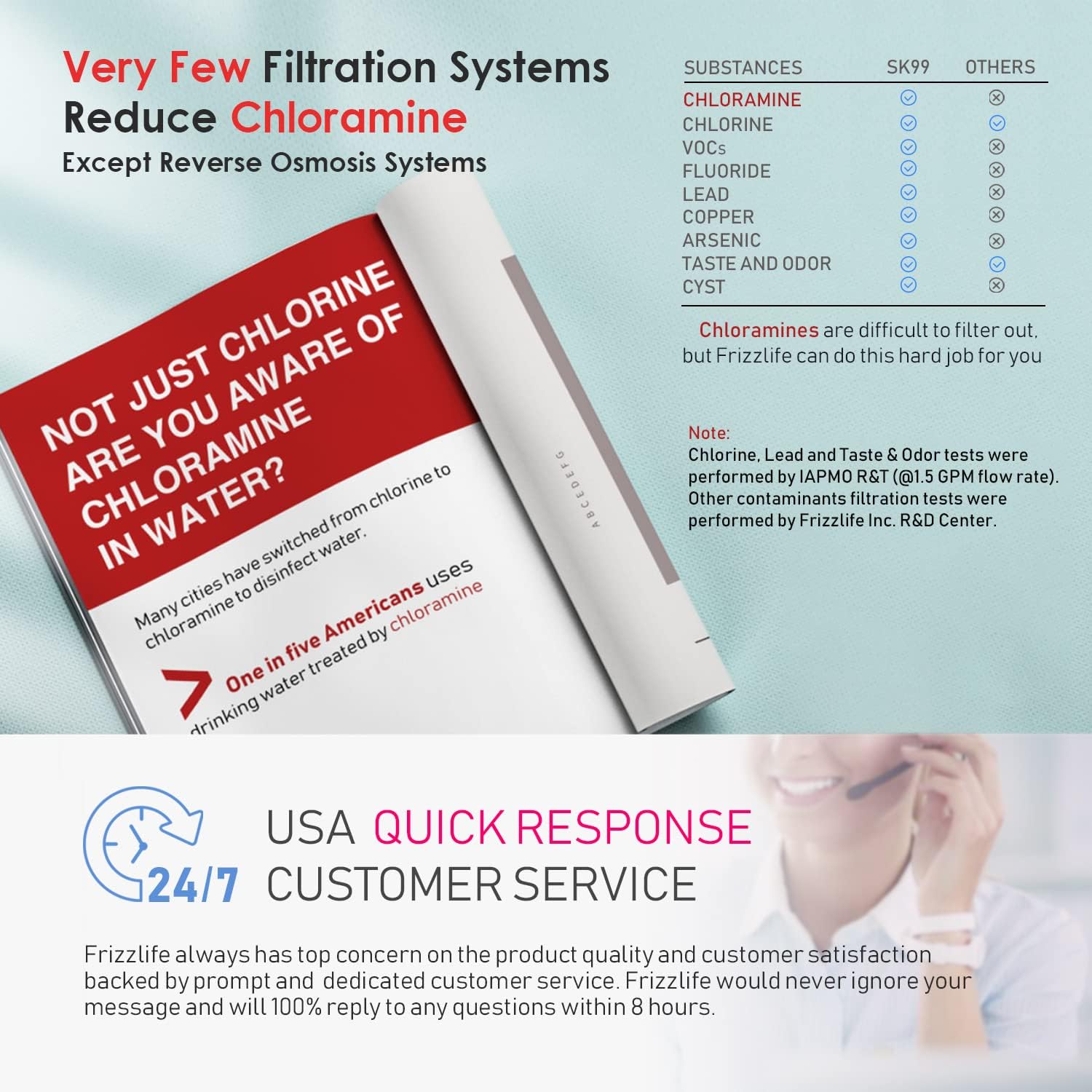 Frizzlife Under Sink Water Filter System with Brushed Nickel Faucet SP99-NEW, NSF/ANSI 42&53 Certified 3-Stage 0.5 Micron Removes Lead, Chlorine, Chloramine, Fluoride, Quick Change, Do not Lower TDS