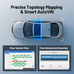 TOPDON Phoenix Plus 2, ECU Coding TOPDON Scanner V2.0, Bidirectional Scan Tool, Topology Map, CANFD, High-End OEM Full System, 42+ Service, FCA SGW AutoAuth, V.A.G Guided, 2 Years Free Update