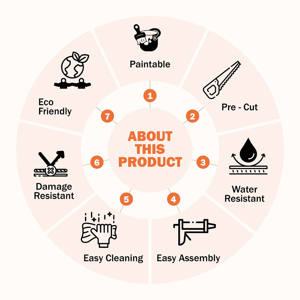 Pre-Cut 2.3'' Modern Mouldings Wainscoting Set - Resistant Wall Panel - Peel&Stick, Customisable Wall Covering Board and Battens