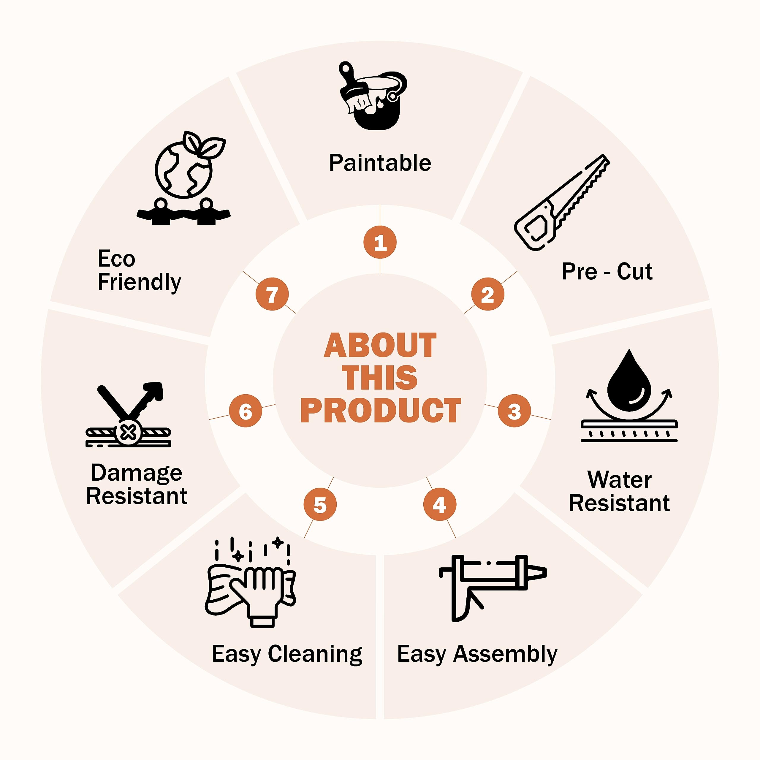 Pre-Cut 2.3'' Modern Mouldings Wainscoting Set - Resistant Wall Panel - Peel&Stick, Customisable Wall Covering Board and Battens