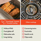 bella 4Qt Slim Air Fryer, Fits-anywhere™ Kitchenware, EverGood™ Ceramic Nonstick Coating, Adjustable Temperature, 6 Preset Cooking Options, 60 Min Auto Shutoff w Audible Tone, 3.3lb Capacity, Blossom