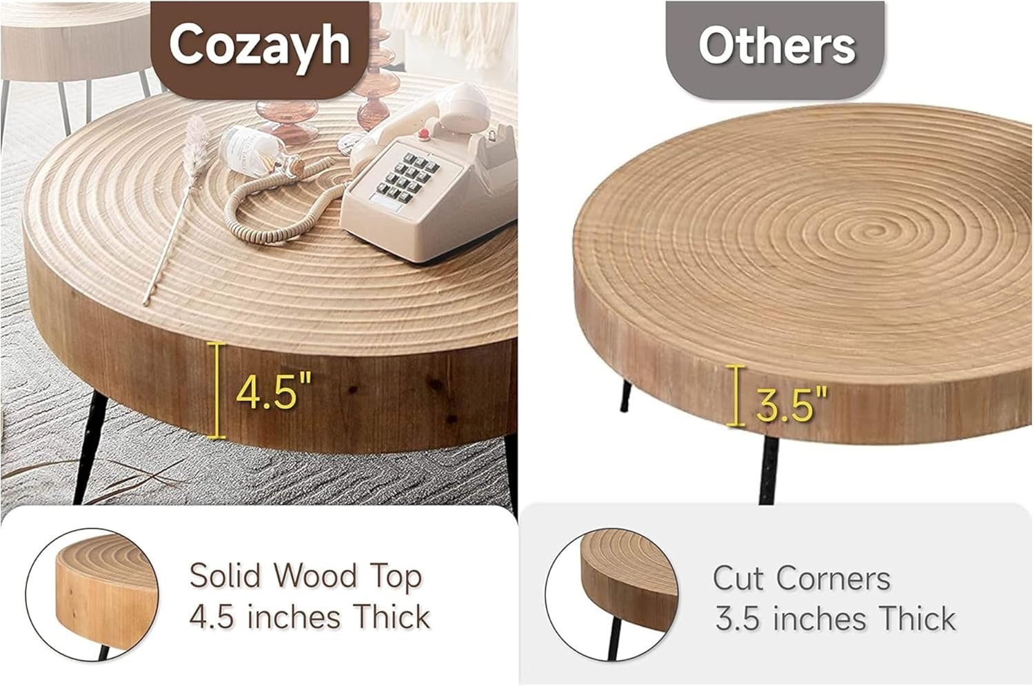 2-Piece Modern Farmhouse Living Room Coffee Table Set, Nesting Table Round Natural Finish with Handcrafted Wood Ring Pattern