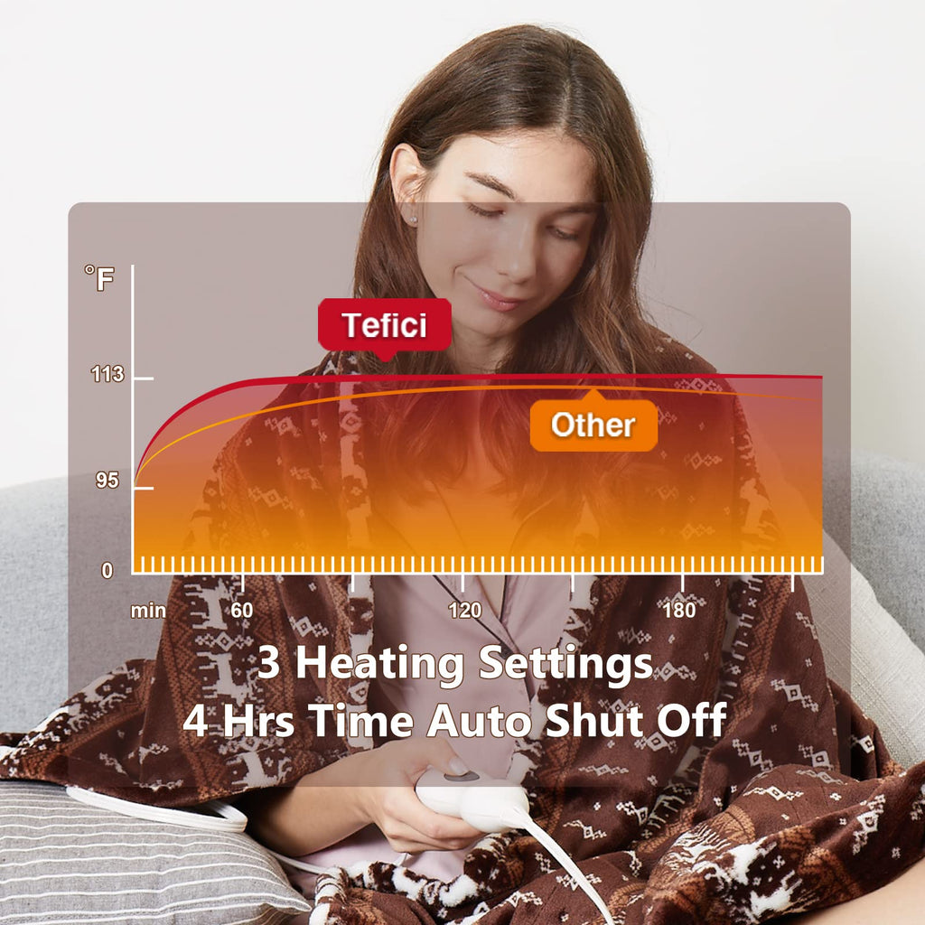 Manta Elétrica Tefici, Super Aconchegante e Macia, Flanela de 2 Camadas 50" x 60", Manta Aquecida com 3 Níveis de Aquecimento e Desligamento Automático em 4 Horas, Lavável na Máquina, Certificada ETL e FCC, Uso Residencial e Escritório, Cor Camelo