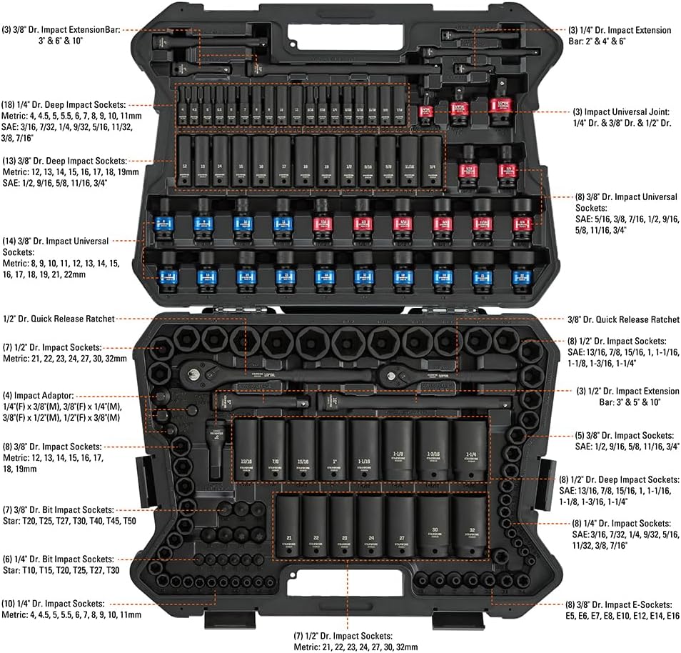 STARWORK TRUE MECHANIC 153-Piece Impact Socket Set, Professional, SAE/Metric
