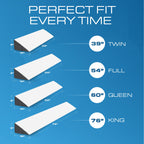 Kölbs Seng Kile Hovedgærde Pude, Vendbar 2-sidet, Skift Øjeblikkeligt Dit Dekor, Madras Mellemrums Fyld Queen