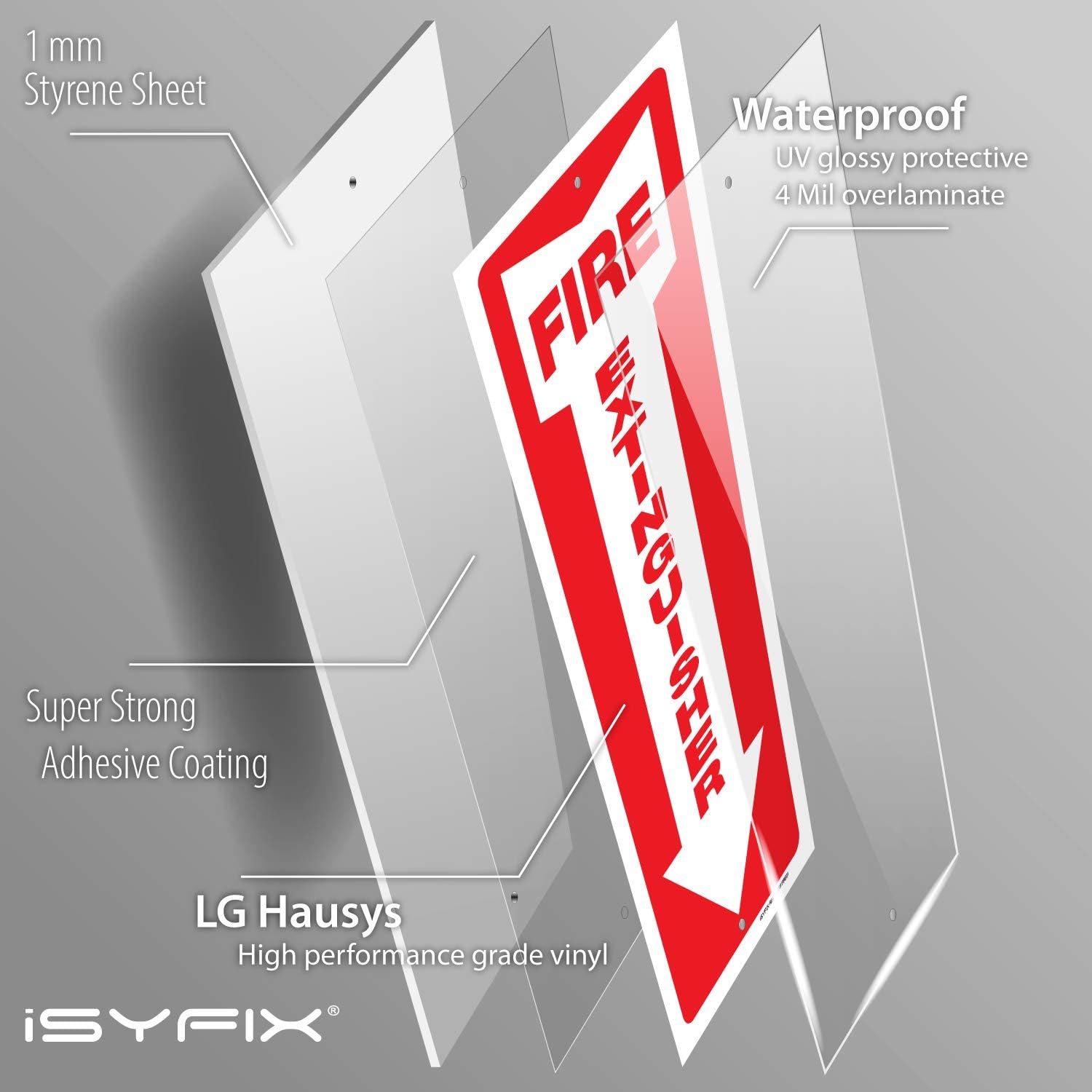 iSYFIX Fire Extinguisher Signs – 3 Pack 4x12 Inch – 40 mil Thick Polystyrene Plastic, Laminated for Ultimate UV, Weather, Scratch, Water & Fade Resistance, Indoor & Outdoor