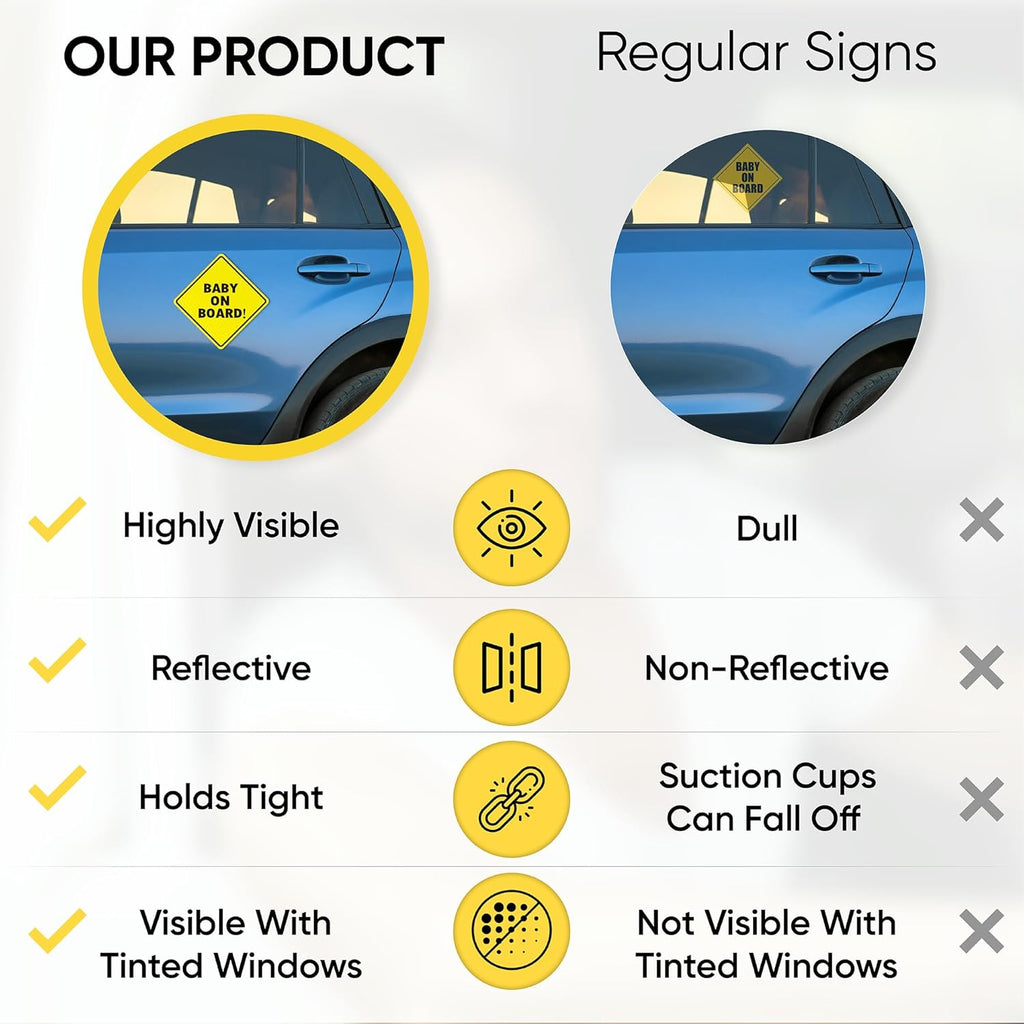 Baby On Board MAGNET Sign for Car - 2 Pack, 5" by 5" - Essential Magnetic Sticker for Bumper - Bright Yellow and Reflective - Best Safety Sign Accessories for Cars