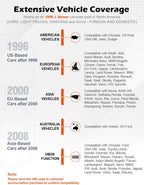 ANCEL AD310 Classic Enhanced Universal OBD II Scanner Car Engine Fault Code Reader CAN Diagnostic Scan Tool, Read and Clear Error Codes for 1996 or Newer OBD2 Protocol Vehicle (Black)