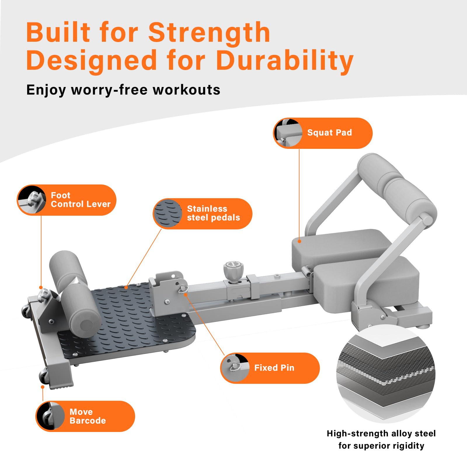 Squat Machine, Sissy Squat Machine Home for Deep Sissy Squats, Ab Workout Equipment, Roman Chair, Sit-ups, Multifunctional Core Exercise Machine with Resistance Bands for Home Gym Workout Station