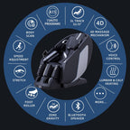 MassaMAX 2025 4D Massage Chair Full Body Massage Chair with Zero Gravity, Extended Footrest, SL Track, Yoga Stretch, Foot Rollers, and Heating Comfort with Mat & Cover (Black)
