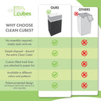 30 Gallon Disposable Pop-Up Trash Cans (3-Pack) with Fitted Bags – Foldable Garbage & Recycling Bins for Parties, Events & Kitchen (Black, 30" H x 14" W x 17" D)