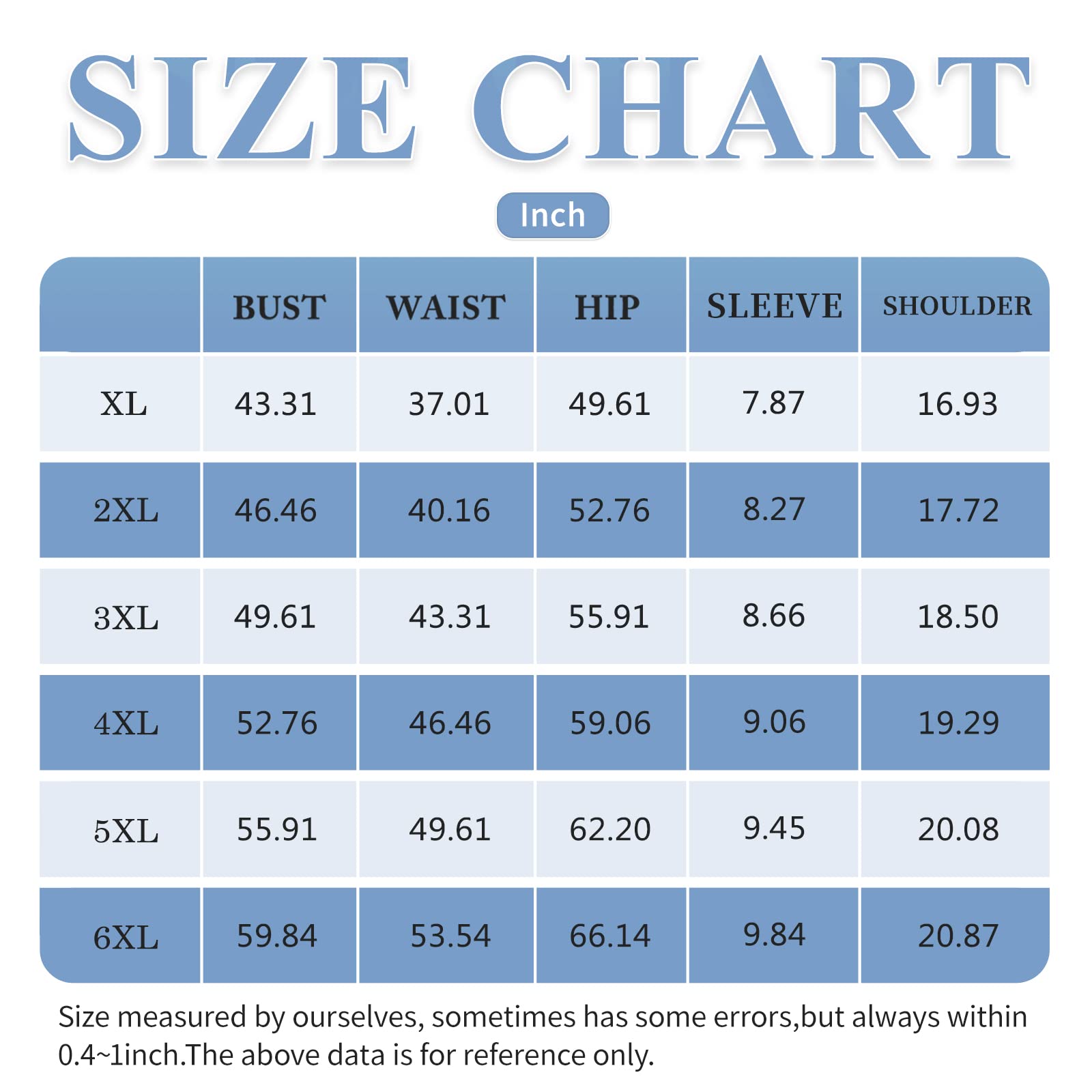 White Summer Dresses for Women Plus Size, Sexy V Neck 3/4 Sleeve Maxi Dress for Easter Wedding Guest XL