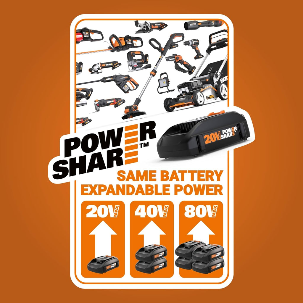 WORX WX550L 20V Power Share Axis Cordless Reciprocating & Jig Saw
