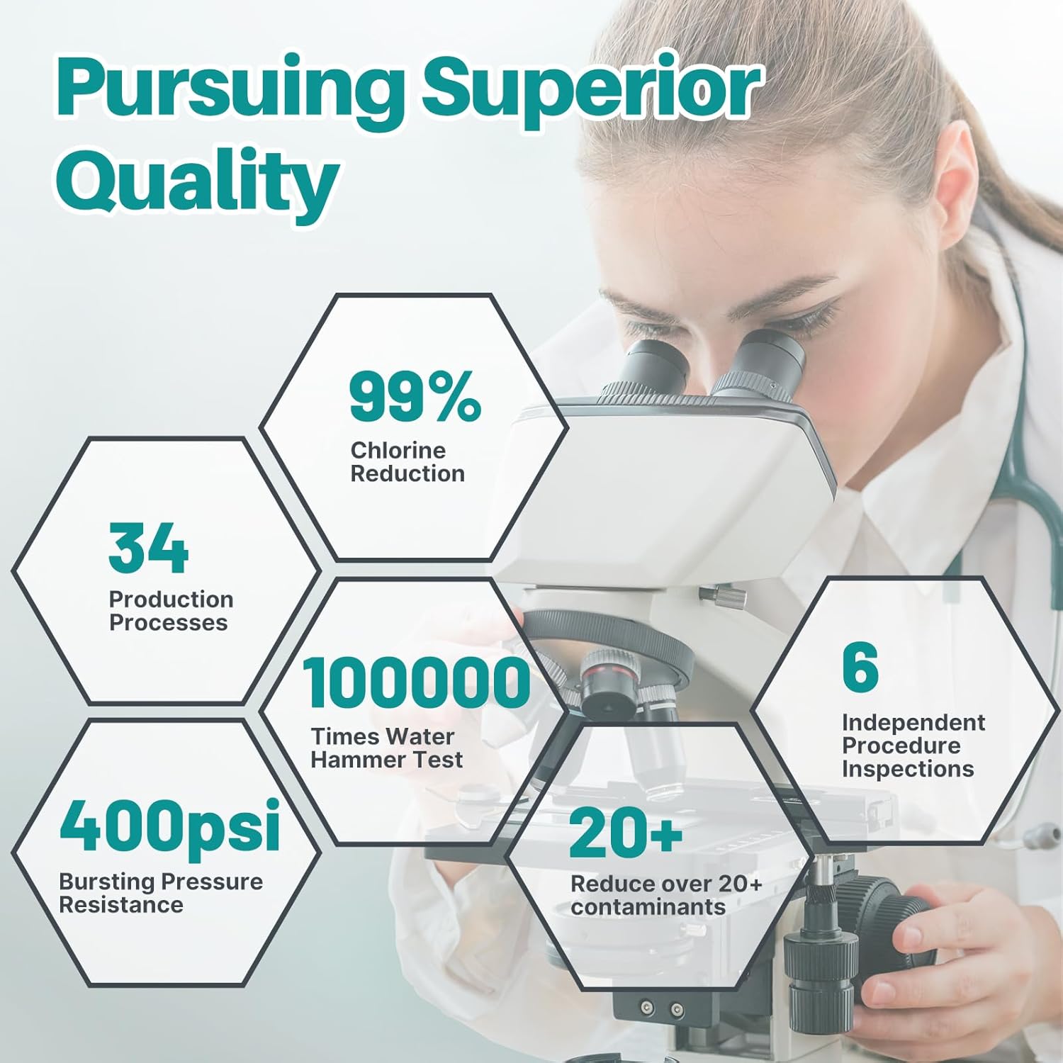 ICEPURE Under Sink Water Filter System, 3 Years or 22000 Gallons Ultra High Life NSF/ANSI 42 Certified, Removes Heavy Metals,Chlorine,Direct Connect Under Counter Drinking Water System, USA Tech