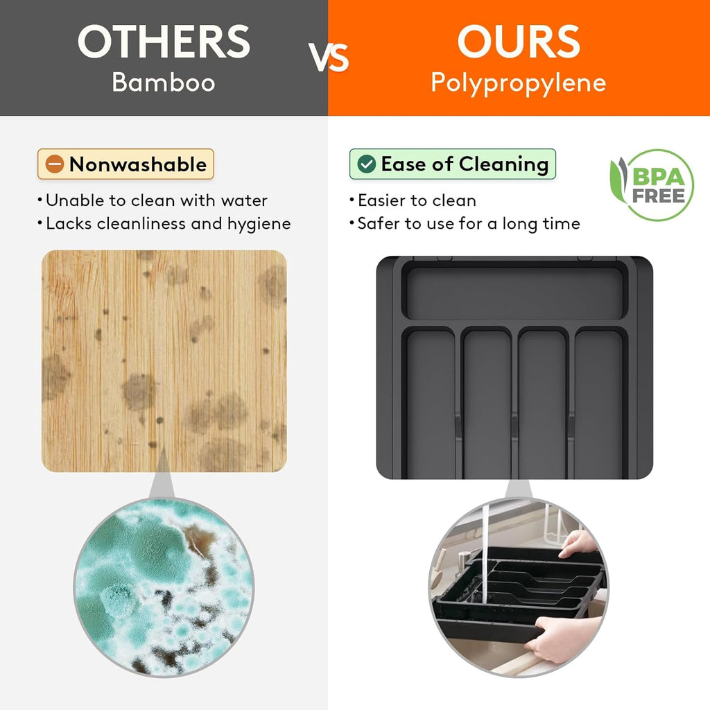 Lifewit Silverware Drawer Organizer, Expandable Utensil Tray for Kitchen, BPA Free Flatware and Cutlery Holder, Adjustable Plastic Storage for Spoons Forks Knives, 8.5-14 x 12", Black