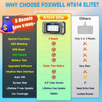 2025 FOXWELL NT614 Elite OBD2 Scanner with 5 Resets ABS Bleeding, SAS Calibration, Oil, EPB, Throttle, Upgrade of NT604 Code Reader Scan Tools, ABS SRS Engine Transmission Battery Test Car Scanner
