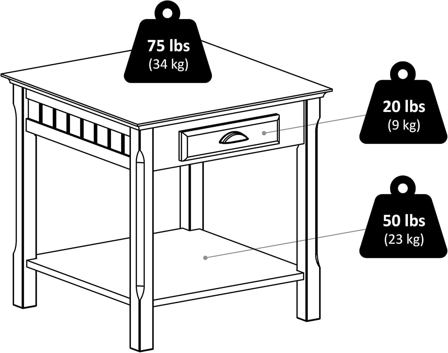 Winsome Wood Timber Occasional Table, Black, 21.97 x 21.97 x 22.05 inches