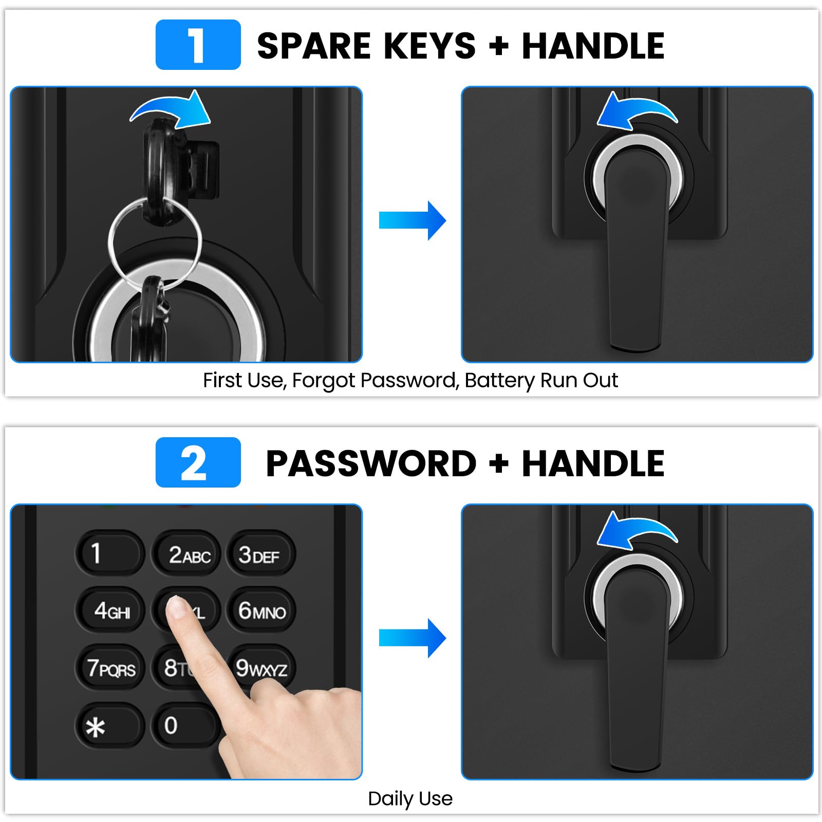 3.0 Cub Large Safe for Home Use, Fireproof Home Safe Box with Electronic Keypad, Spare Key, Smart Alarm, Mute Mode, Anti-theft Fire proof Safe for Documents, Jewelry, Medicines