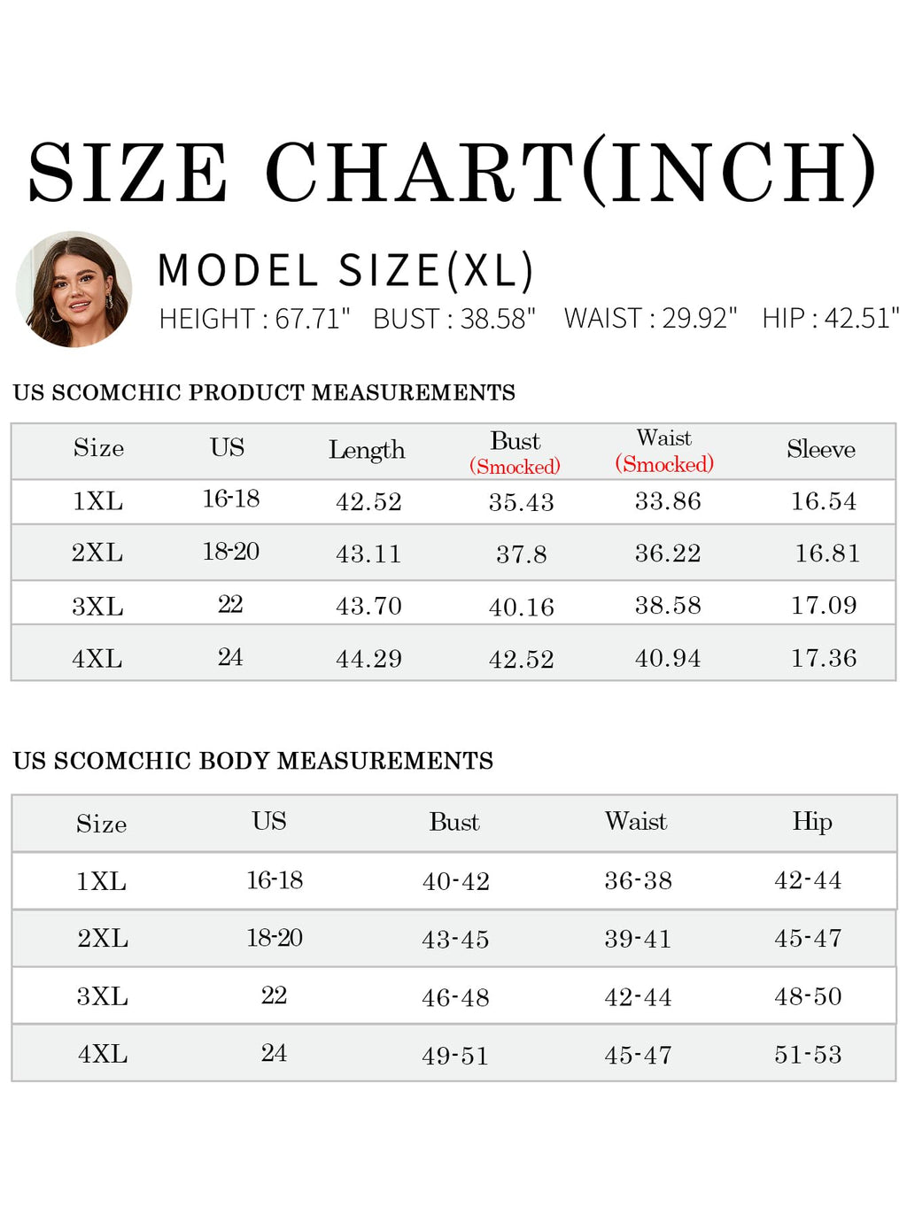 SCOMCHIC Women's Plus Size Maxi Dress Short Sleeve Square Neck Smocked Flowy A-Line Lace Trim Boho Wedding Guest Dresses White