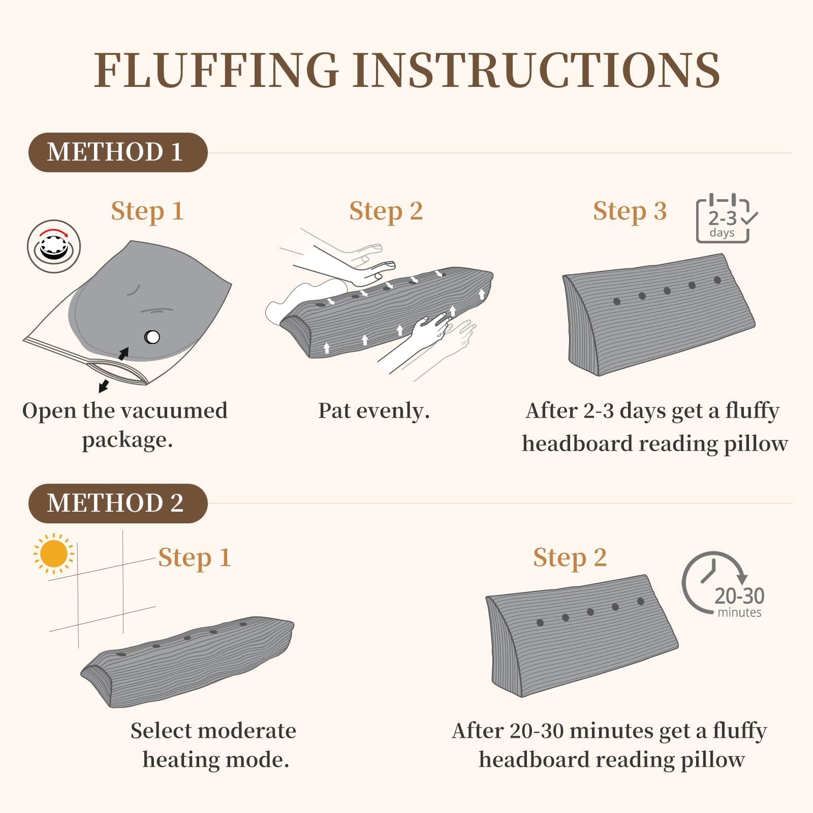 Sasttie Headboard Pillow Queen, Triangular Wedge Pillow Headboard, Wedge Headboard Pillow for Bed Sofa, Daybed Pillows for Sitting up, Reading or Working with Removable Cover, Dark Grey