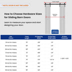 SMARTSTANDARD 5.3ft/64'' Bi-Folding Sliding Barn Door Hardware Kit, Bifold Barn Door Hardware Heavy Duty Sturdy Side Mounted for 4 Doors -Smoothly and Quietly-Easy to Install, Fit 60'' Door, No Doors