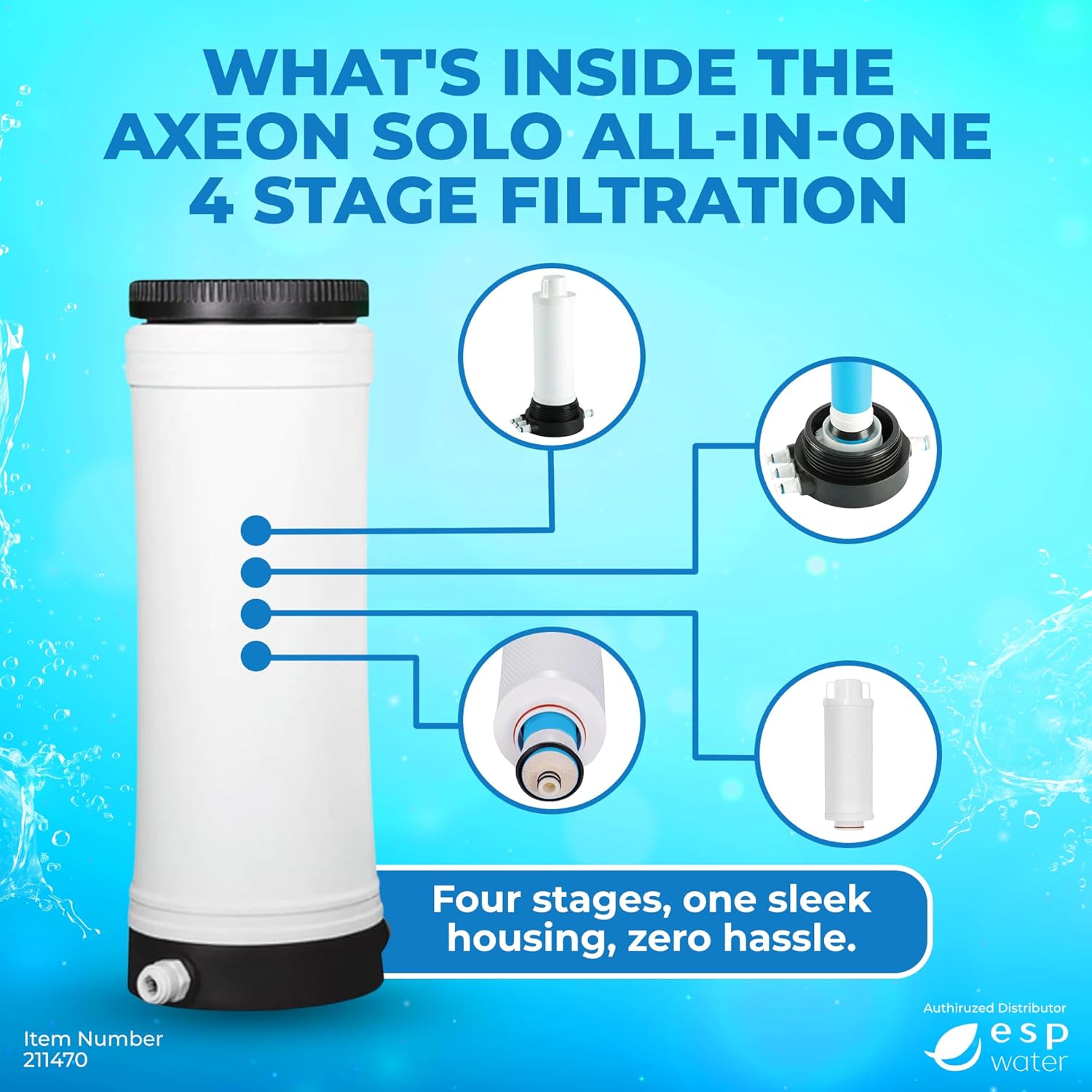 Axeon Solo I Reverse Osmosis Drinkin Water System - All-in-One 4 Stage Filtration, 50 GPD Compact RO, Carbon Block, High Flow Rate, Space-Saving Design, User-Friendly, Advance Membrane Technology