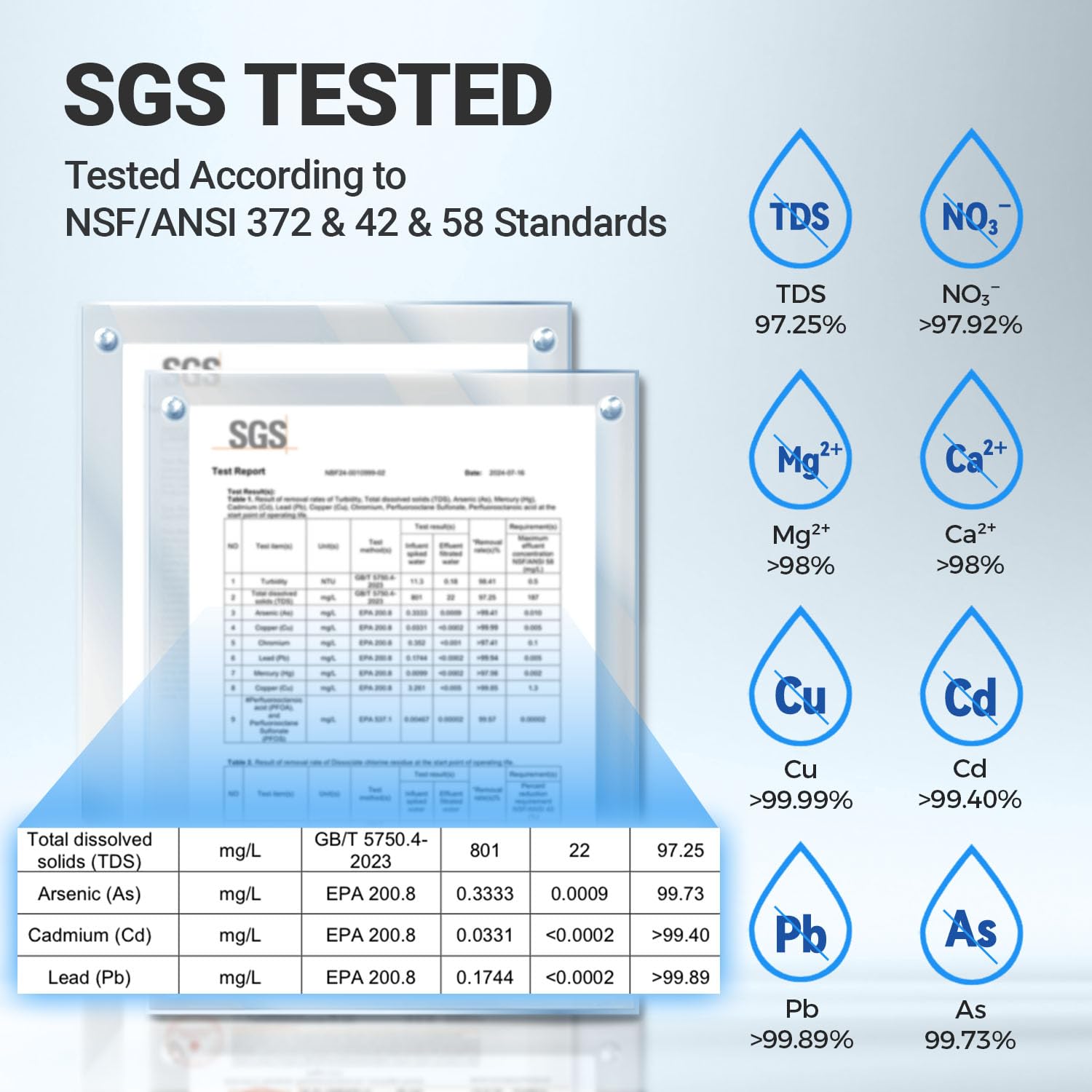 Ecoviva Tankless Reverse Osmosis System, 6000 Liters Under Sink Water Filter System, Lower TDS, 2.5:1 Pure to Drain Ratio, LED Panel with Filter Monitor, Online Installation Guide, Black