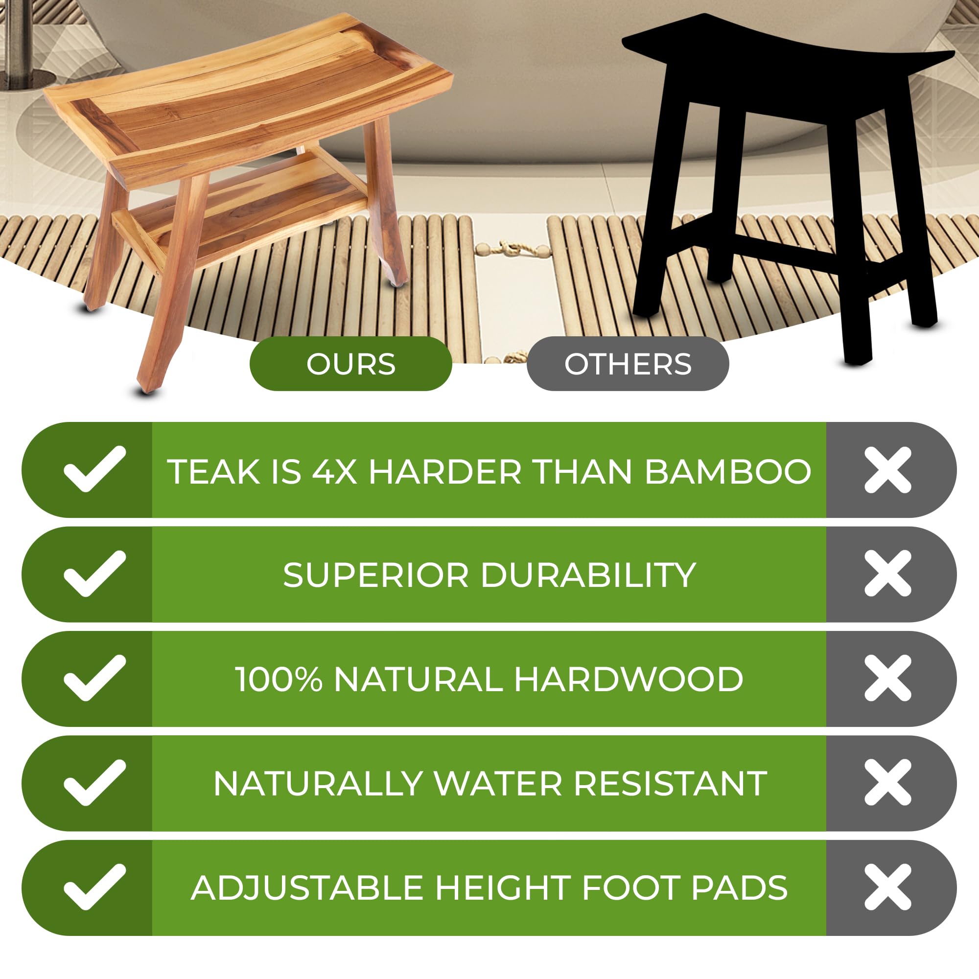 EcoDecors 24 Inch Satori Natural Teak Waterproof Teak Wood Shower Bench Stool Seat Chair for Inside Shower Provides Safety, Storage, and Organization for Bathroom Accessories