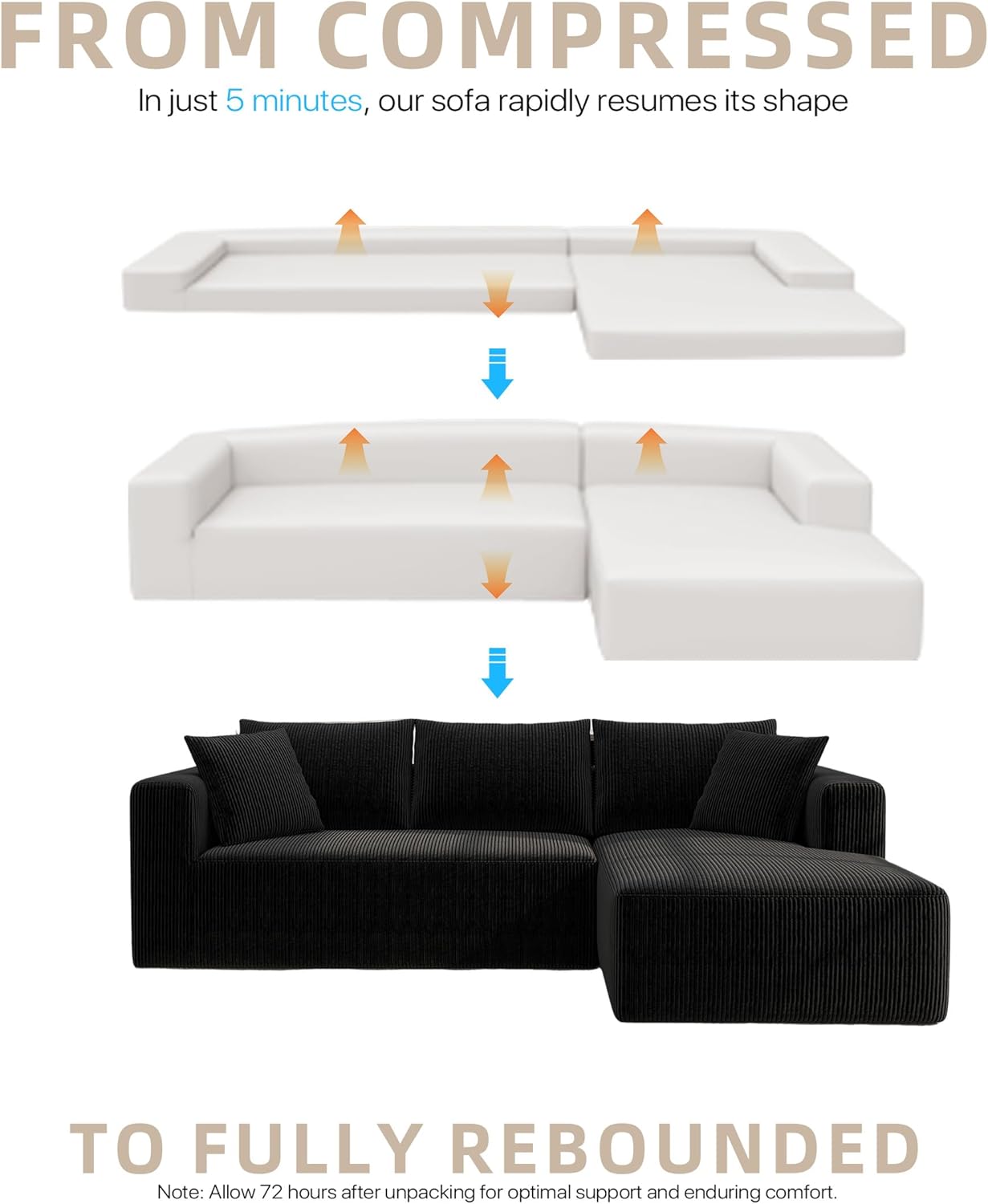 Sectional Couches for Living Room, 5 Seat Sofa Couch with Corduroy Fabric, L-Shaped Cloud Sofa Set with 5 Pillows, No Assembly High-Density Sponge Sofa for Apartment, Black