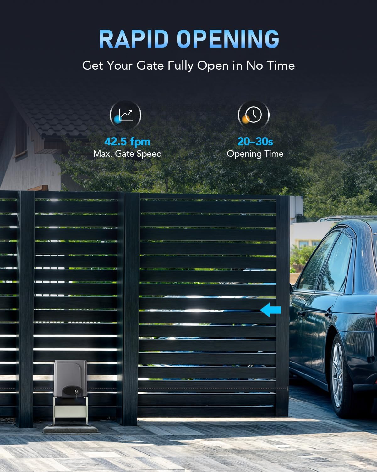 CO-Z 1400lb Sliding Gate Opener Hardware Security System Kit for Sliding Gates Up to 40 Feet, Automatic Gate Opener with Two Remote Controls, Electric Rolling Driveway Slide Gate Motor - Model CG1400