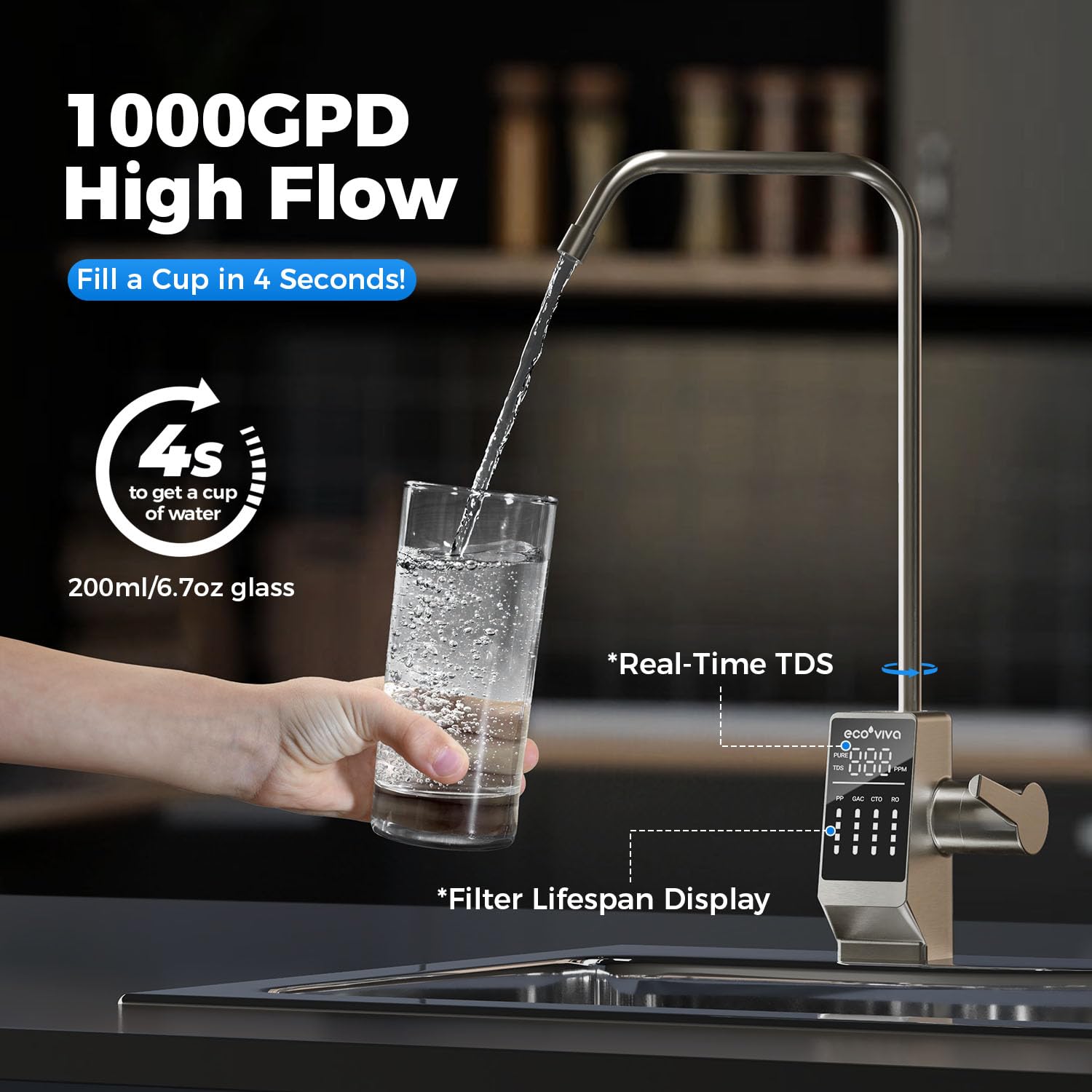 Ecoviva 1000GPD UnderSink Reverse Osmosis Water Filter RO Tankless Filtration System, Alkaline Water pH+, 8-Stage Filtration, Meet NSF/ANSI 58 Standard, 3:1 Pure-to-Drain Filter, With LED Smart Faucet