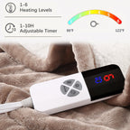 Coperta Elettrica Riscaldata Plaid con 5 Livelli di Riscaldamento e Spegnimento Automatico dopo 4 Ore, Plaid Riscaldato 50"x60" con Certificazione ETL e FCC per Casa e Ufficio, Lavabile in Lavatrice, Grigio Scuro