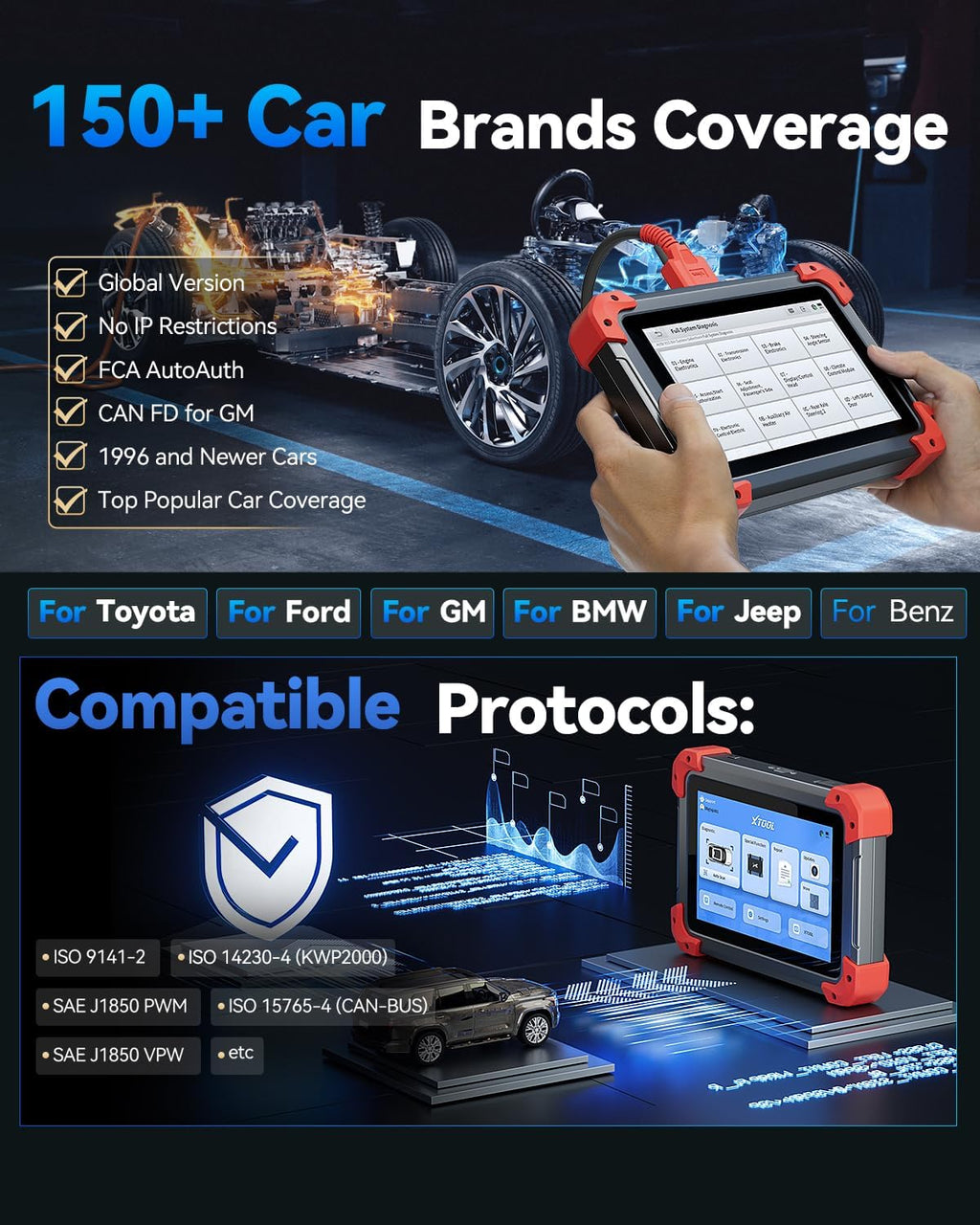 XTOOL D7 Bidirectional OBD2 Scanner: 2025 Scan Tool with ECU Coding, Full System Car Scanner Diagnostic Tool, 36+ Resets, Injector Coding, Throttle Relearn, Crank Sensor Relearn, FCA, CANFD & DoIP