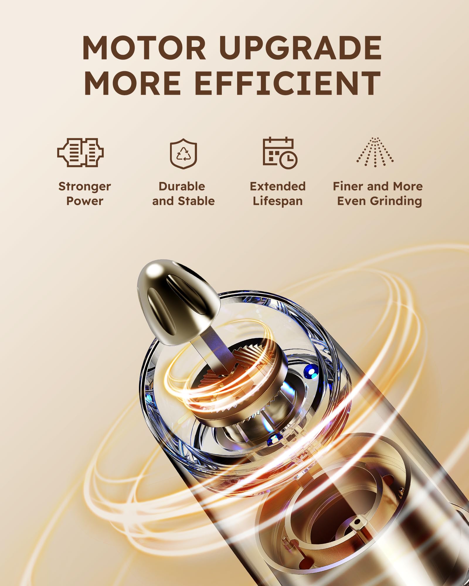 Sangcon Gravity Electric Pepper and Salt Grinder Mill Automatic Shaker Grinder with LED Light, Battery Powered Adjustable Coarseness One Hand Operation, Upgraded Larger Capacity, 1pc