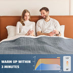 Heated Electric Blanket Queen Size - 84" x 90" Heating Blanket with Dual Control, 10 Levels & 8 Hours Auto Off, Soft Warm Flannel Gift with Over-Heat Protection, ETL & FCC Certified