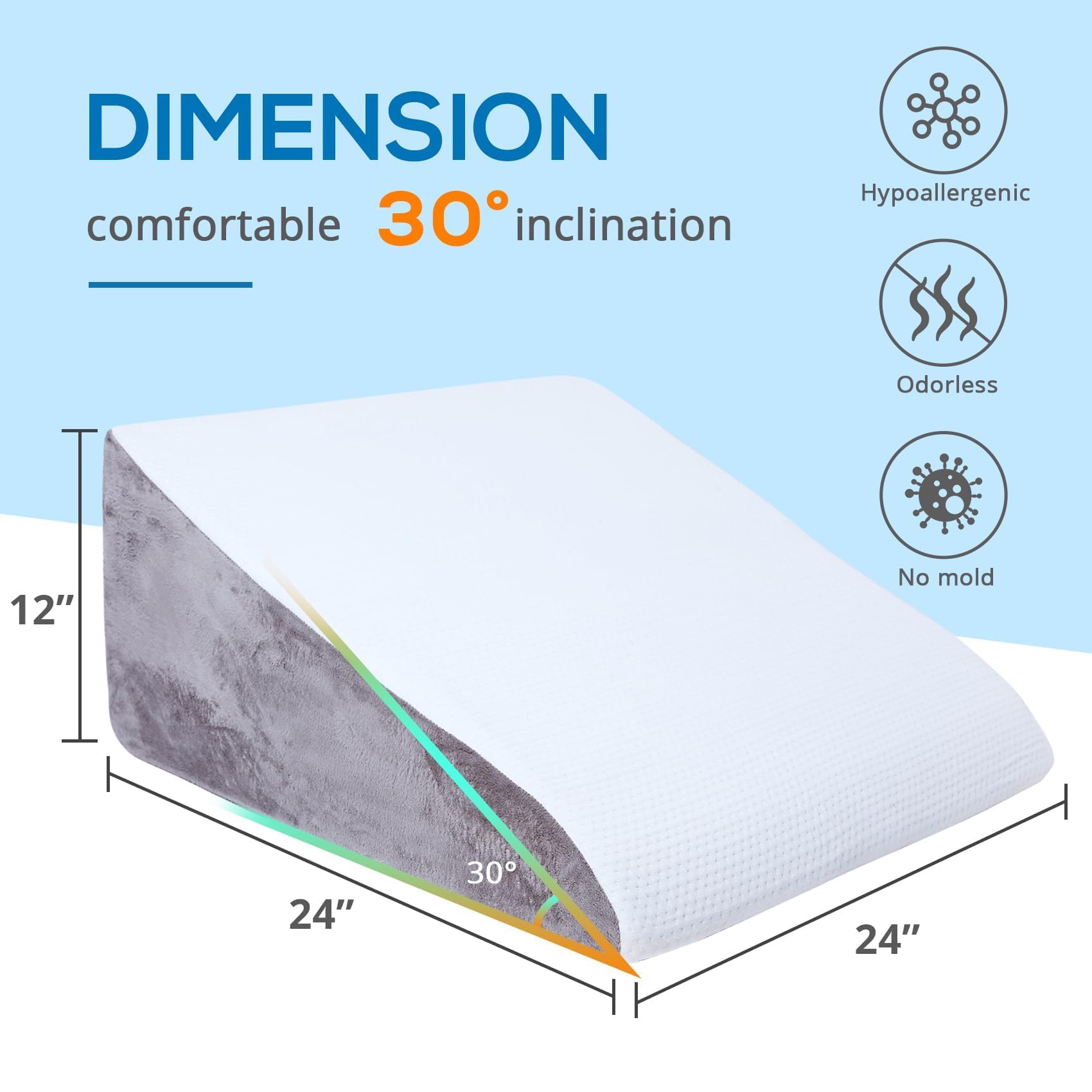 Sasttie Wedge Pillow, 12 Inch Memory Foam Bed Wedge Pillow for Sleeping, Acid Reflux, Back Pain, Post Surgery, and Snoring, Designed with Washable Cover, Cool Gray