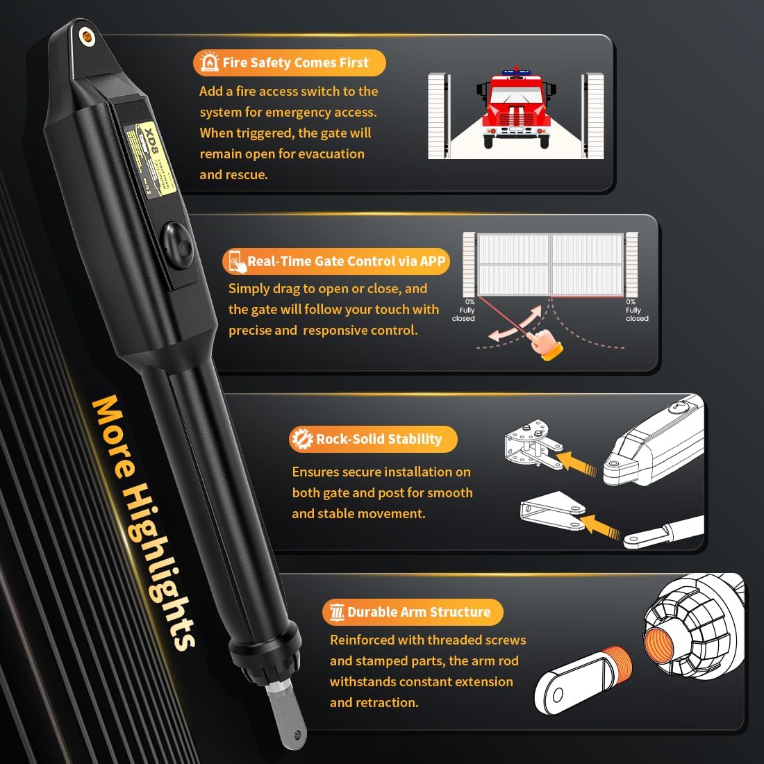 TOPENS XD852 Smart Gate Opener for Heavy Duty Dual Swing Gates Up to 18ft per Arm, Automatic Gate Opener with App Control AC Powered Remote Control Kit Solar Compatible