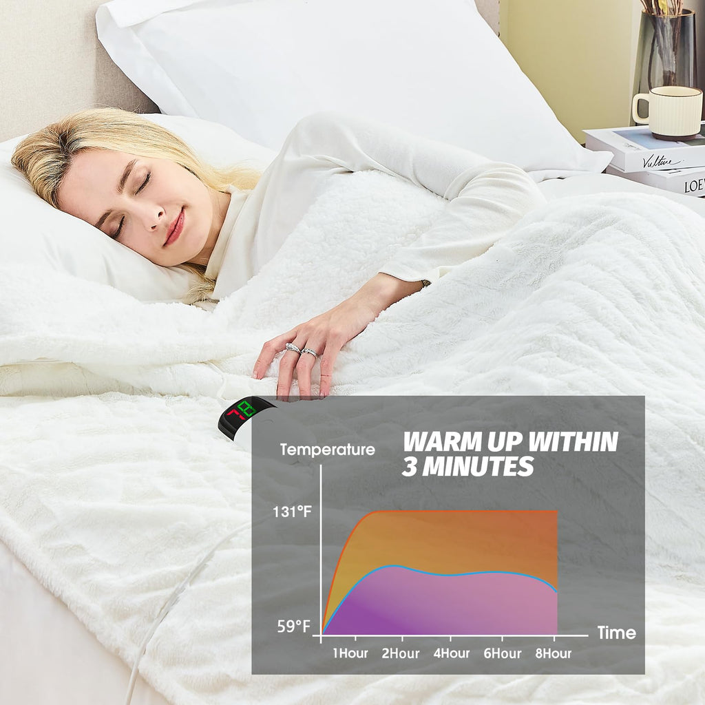 Manta Elétrica Aquecida OCTROT - Manta de Aquecimento em Sherpa de Lã para Sofá, Manta de Aquecimento de Pelo Sintético para Colo com Temporizador de 5 Posições e 10 Níveis de Aquecimento, Certificação ETL&FCC, para Adultos
