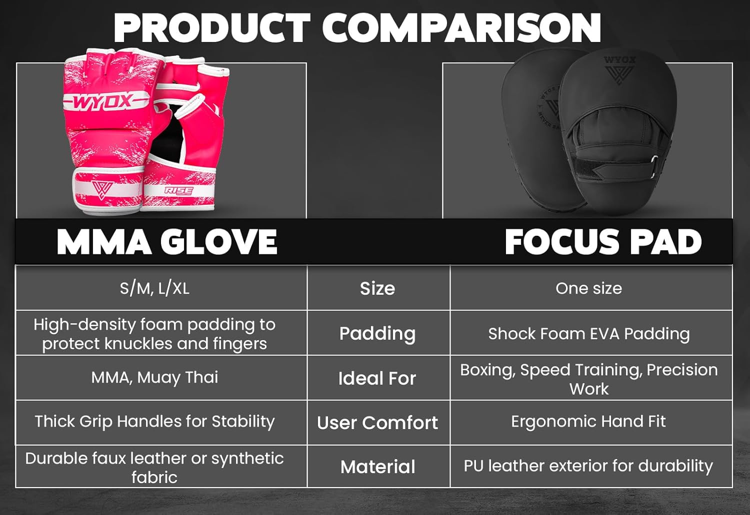 WYOX MMA Gloves for Men & Women – Grappling & Sparring Boxing Gloves with Open Palm Design, Padded Fingerless Training Gloves for Kickboxing, Muay Thai, Youth & Heavy Bag Workouts