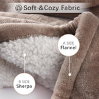 Coperta Elettrica Riscaldata Plaid con 5 Livelli di Riscaldamento e Spegnimento Automatico dopo 4 Ore, Plaid Riscaldato 50"x60" con Certificazione ETL e FCC per Casa e Ufficio, Lavabile in Lavatrice, Grigio Scuro