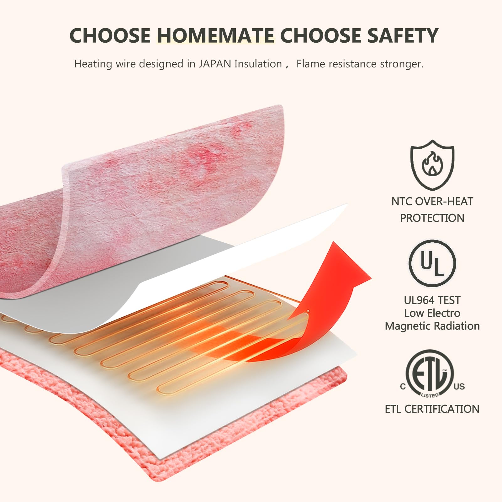 Homemate Heated Blanket Electric Throw - 50x60 Heating Blanket Throw 5 Gears Auto-Off 10 Heat Levels Heat Blanket Over-Heat Protection Luxury Faux Fur Sherpa Heater Blanket Electric ETL Certification