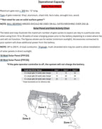 Mighty Mule MM271 Automatic Gate Opener, Solar Ready, Comes with Gate Opener Remote and More-Up to 12ft Long or 300lb, Black, 1 Gate Opener Kit