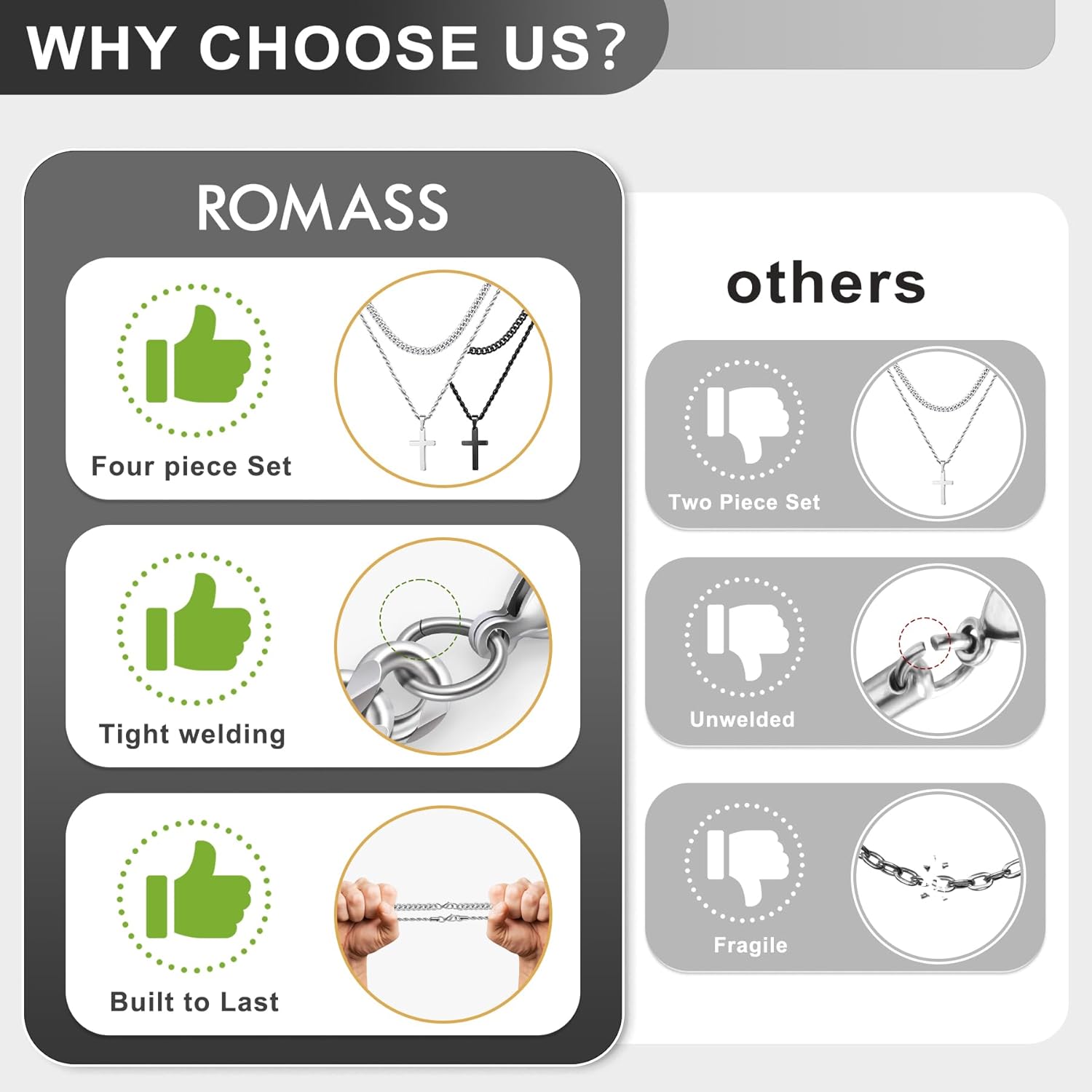 Romass 4Pcs Cross Necklace for Men,Silver Black Layered Necklace for Men Stainless Steel Cross Chain Pendant Jewelry Box Gifts 18-24 Inches