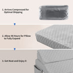 بالش گوه‌ای تخت سایز کوئین EUHAMS - پرکننده فاصله تخت، بالش گوه‌ای تشک، بالش تکیه‌گاه برای بستن فاصله 0-7 اینچ بین تکیه‌گاه تخت و تشک یا دیوار برای خوابیدن (60"x10"x6" خاکستری)